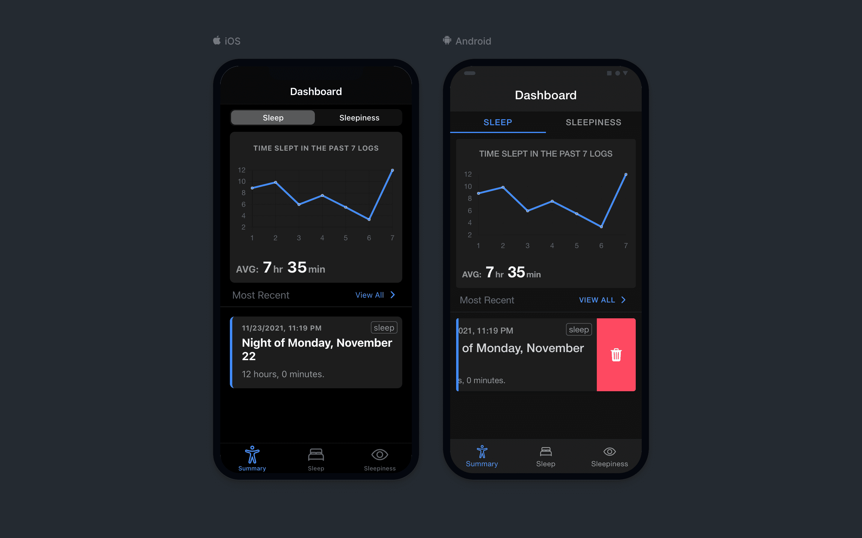 Picture of Sleep Tracker